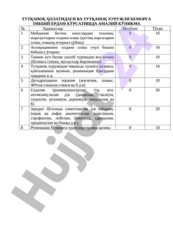 Тутқаноқ ҳолатида тиббий ёрдам кўрсатиш амалий кўникмалар