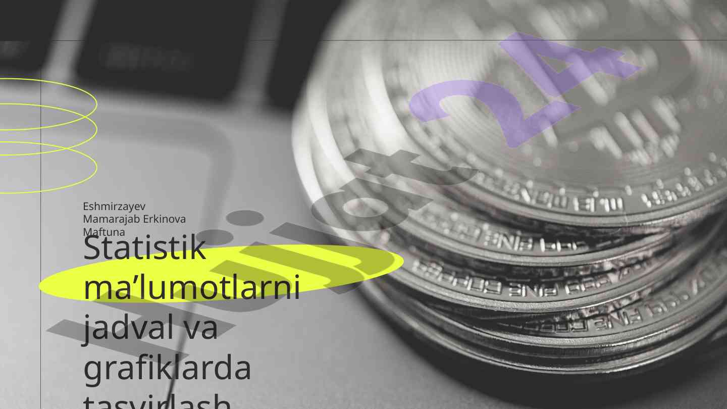 Statistik ma'lumotlarni jadval va grafiklarda tasvirlash