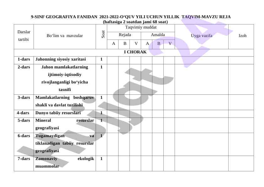 9-sinf geografiya yillik taqvim 2021-2022