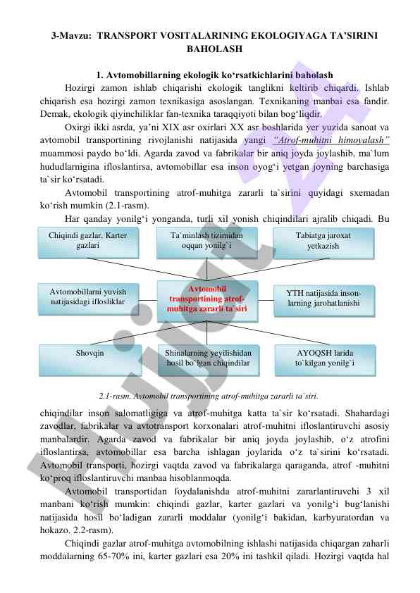 Transport vositalarining ekologiyaga taʼsirini baholash