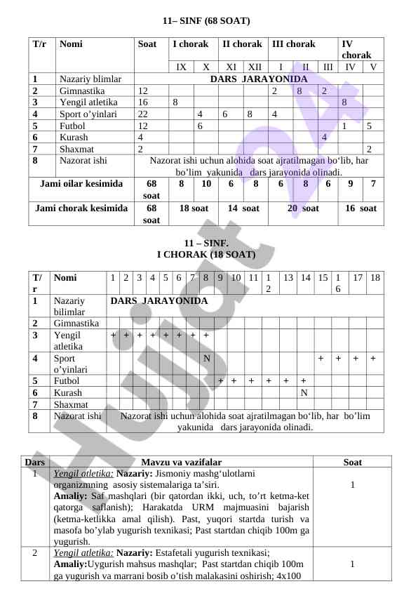 11-sinf o'quv rejalari va soatlar