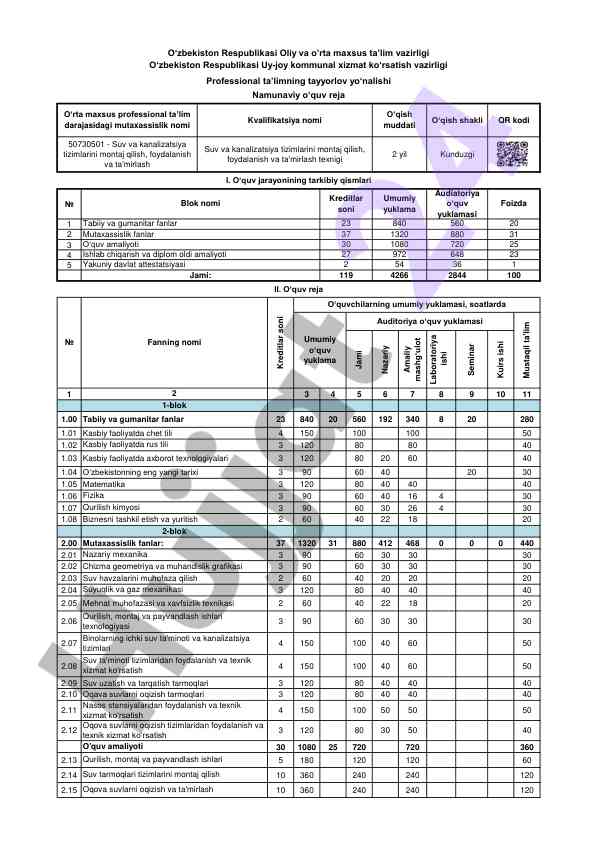 Oqova suvlarni oqizish va ta'mirlash tizimlari