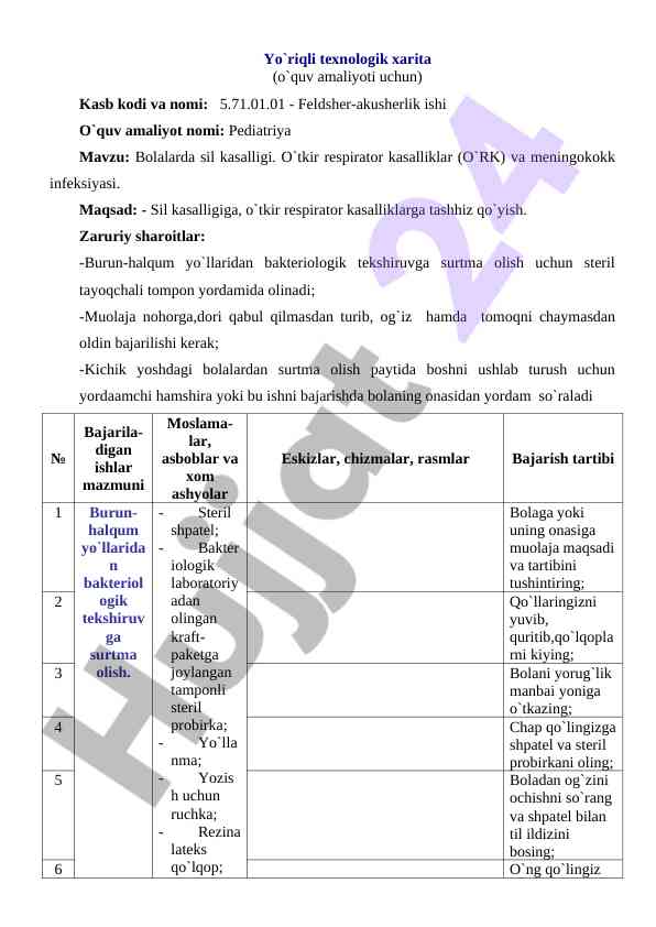 Bolalarda sil kasalligi ta’siri va diagnostikasi