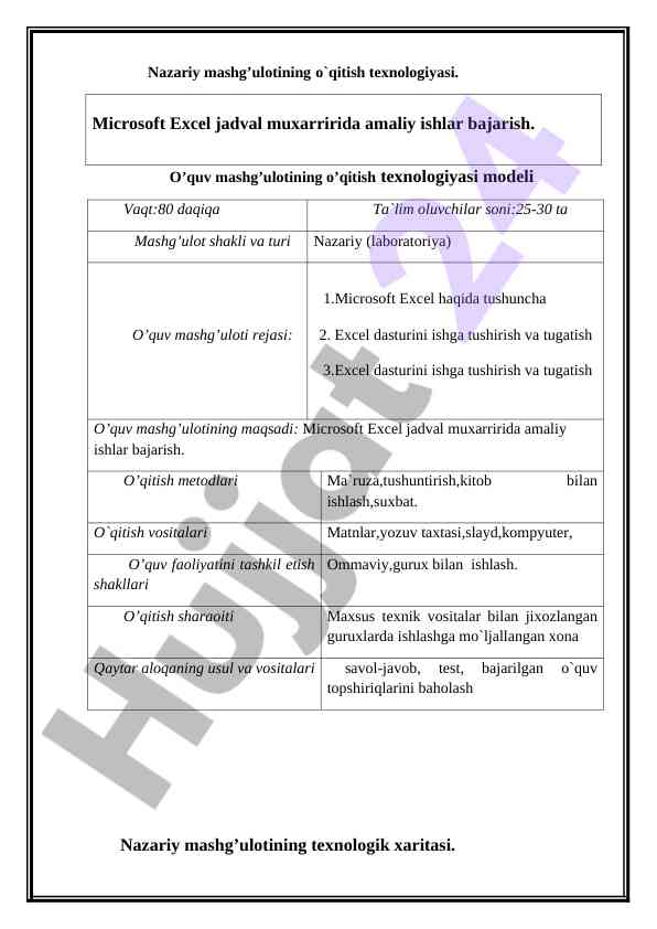 Nazariy mashg'ulot o'qitish texnologiyasi modeli