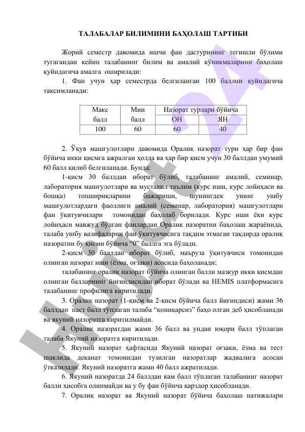 Talabalar bilimini baholash tartibi