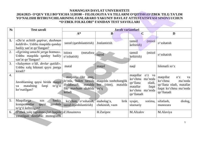 O‘zbek folklori fanidan test savollari