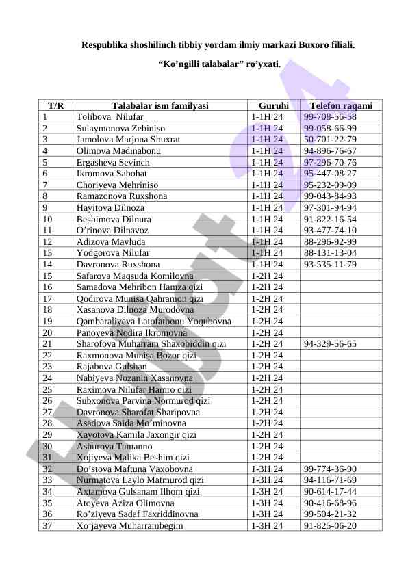Kongilli talabalar royxati statistikasi