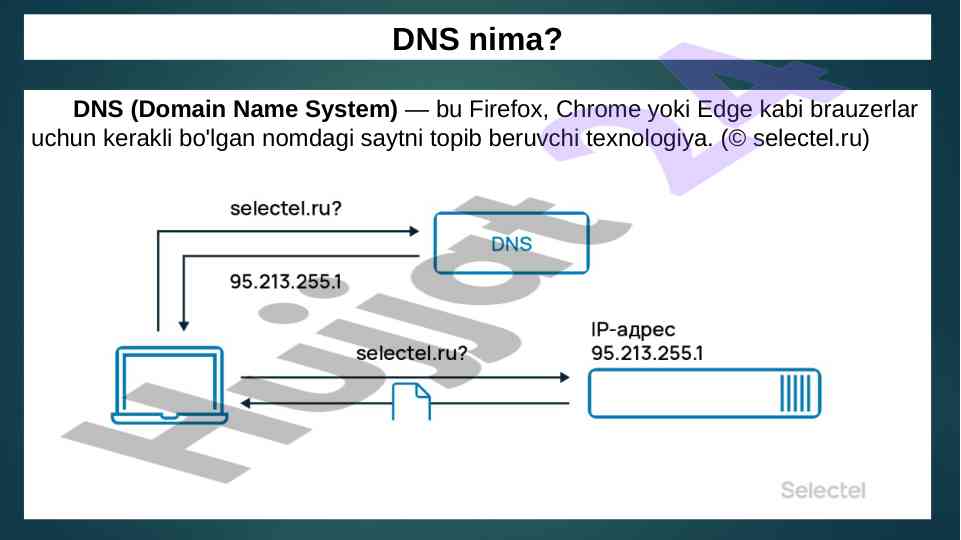 Dns texnologiyasi va uning ahamiyati