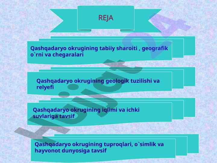Qashqadaryo okrugi tabiiy sharoiti va geografik o'rni