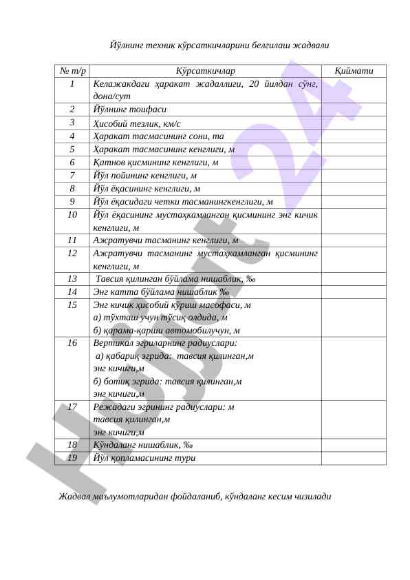Йўлнинг техник кўрсаткичлари белгилаш жадвали