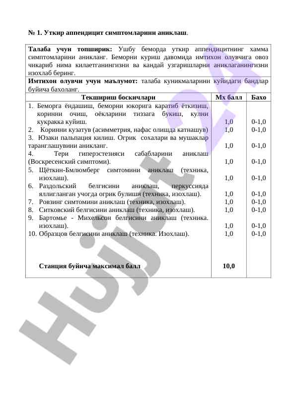 Utqir appendisit sintomlarini aniqlash