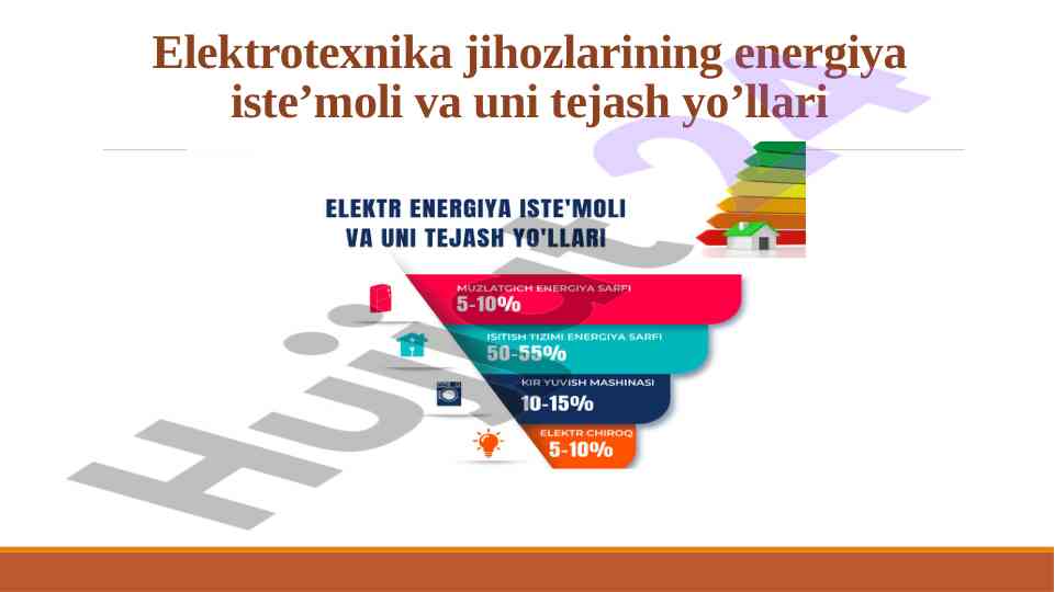Energiyani tejash yo'llari va elektrotexnika jihozlari
