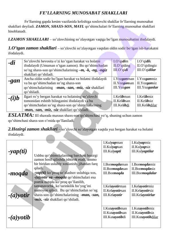 Fe’llarning munosabat shakllari va ularning turlari