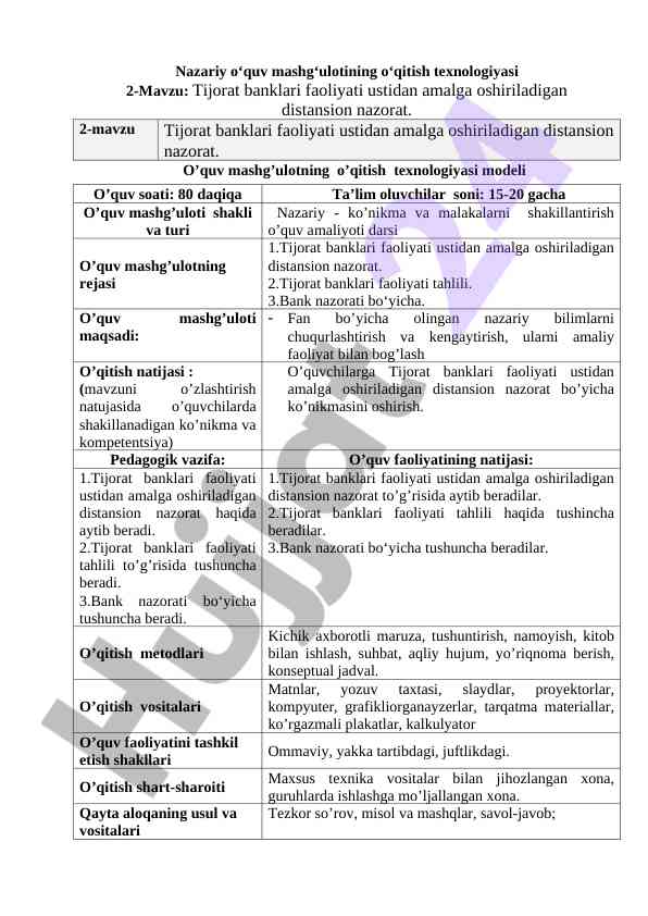 Tijorat banklari faoliyati ustidan nazorat