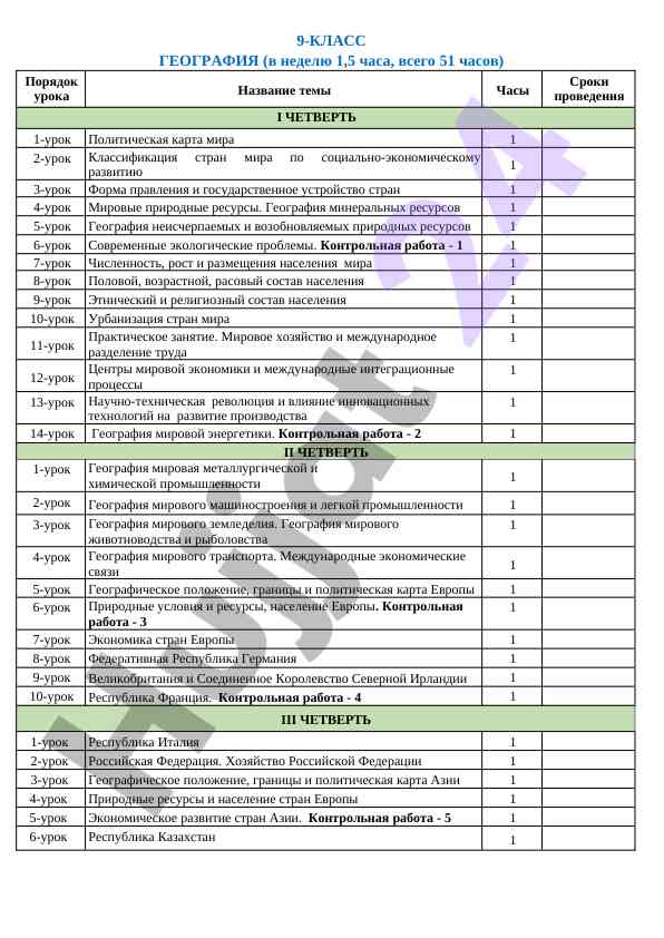 9-klass geografiya dars rejasi bilan tanishing