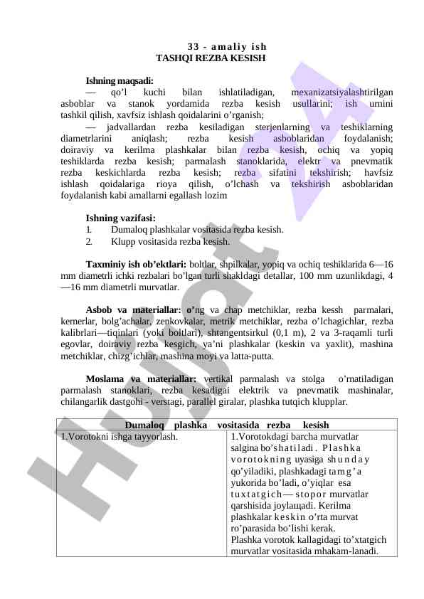 Amaliy ish tashqi rezba kesish usullari