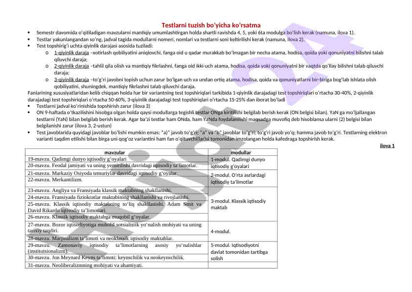 Testlarni tuzish bo‘yicha ko‘rsatma