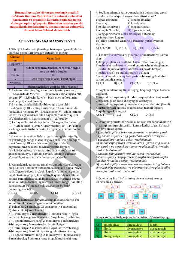 Attestatsiyaga maxsus test 1 tahlili