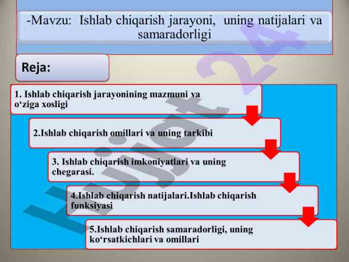 Ishlab chiqarish jarayoni va o‘ziga xosligi