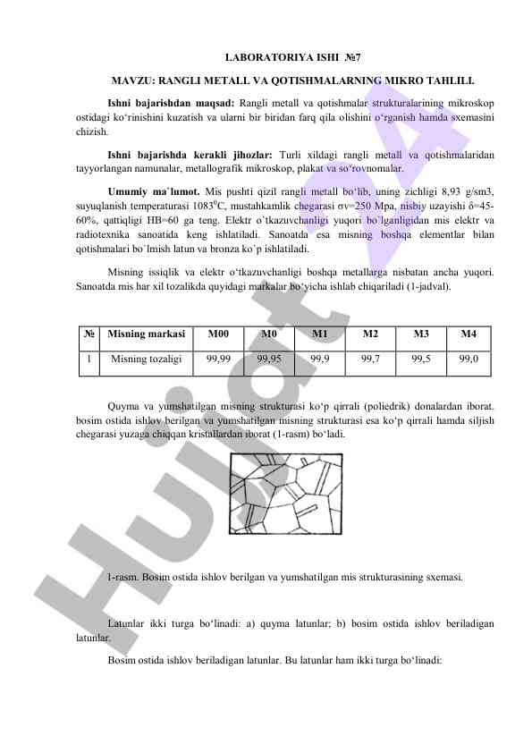Mikro tahlil rangli metall va qotishmalar