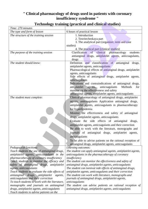 Clinical pharmacology training for coronary insufficiency