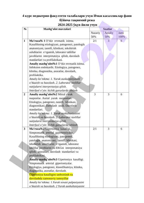 Ichki kasalliklar fani bo‘yicha taqvimiy reja 2024-2025