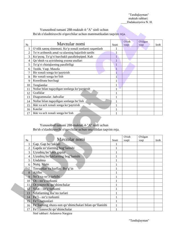 Matematika ta'lim rejasi bo'sh o'zlashtiruvchilar uchun