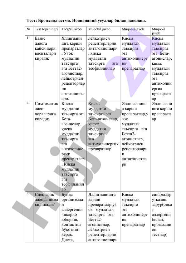 Test on bronchial asthma treatment methods