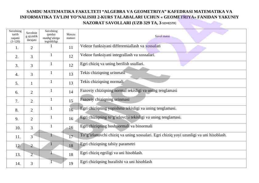Geometriya fanidan yakuniy nazorat savollari