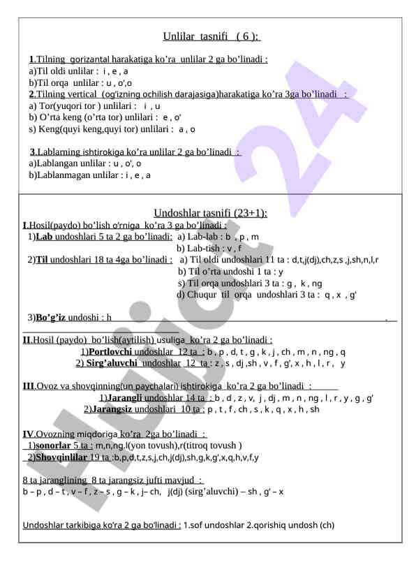 Unlilar va undoshlar tasnifi overview