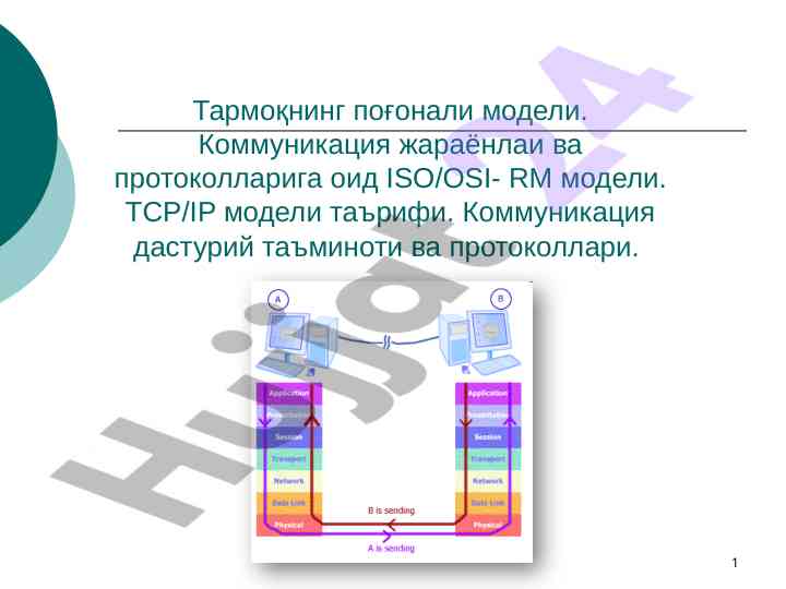 Tarmoq modellari va kommunikatsiya protokollari