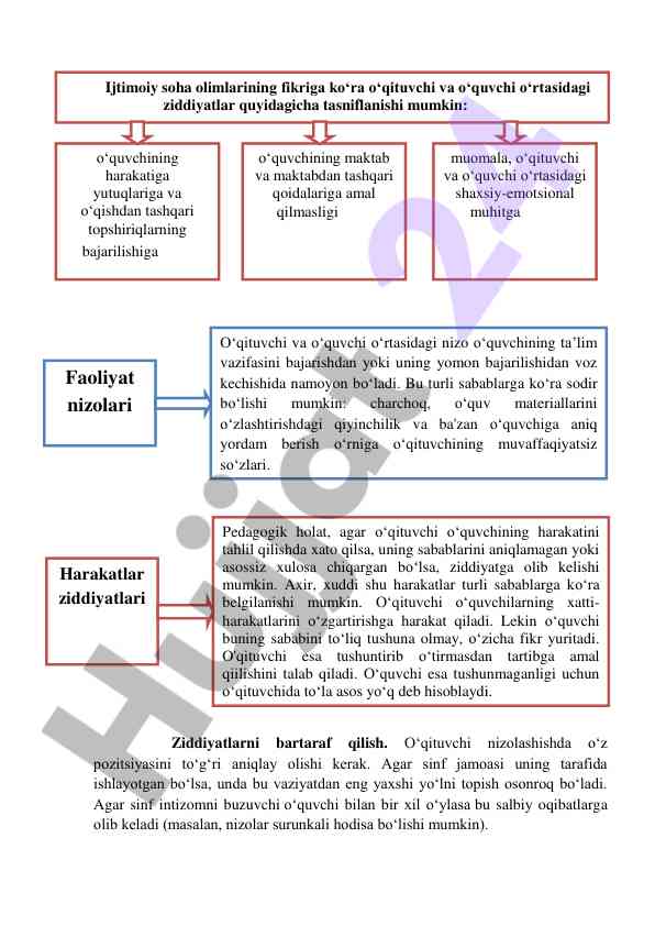 Ziddiyatlarni bartaraf qilish usullari