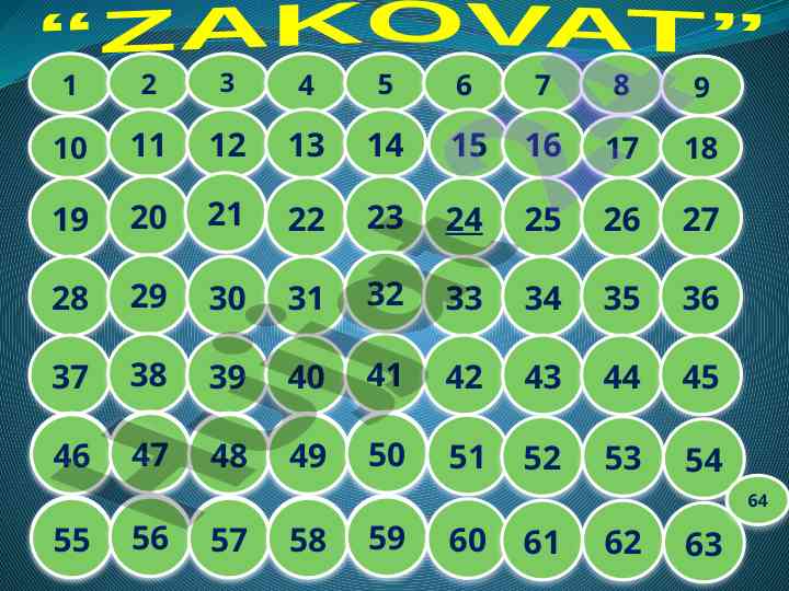 O'lchov asboblari va ularning turlari