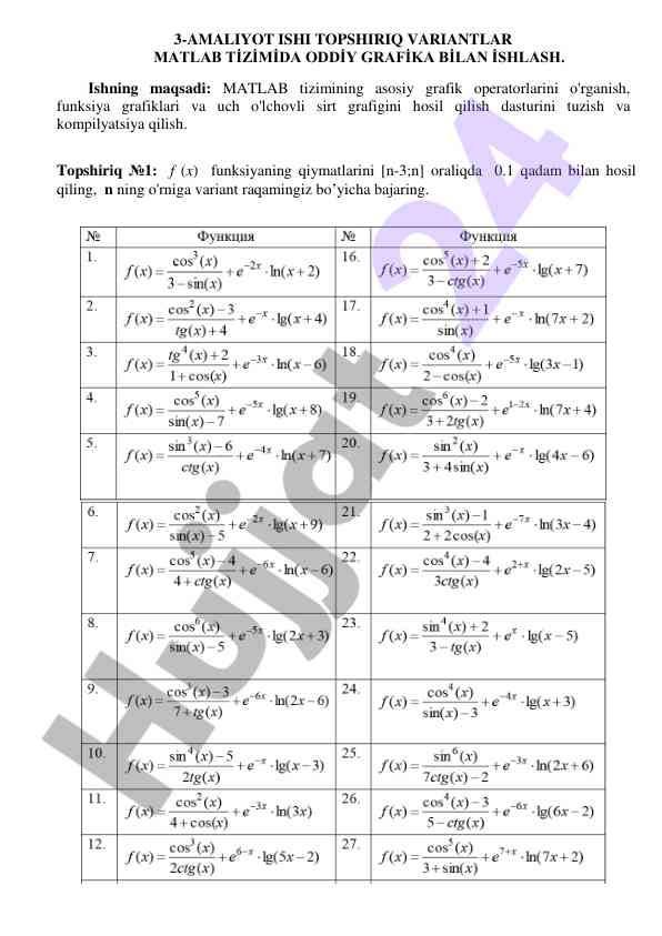 Matlab tizimida grafikalar bilan ishlash amaliyoti