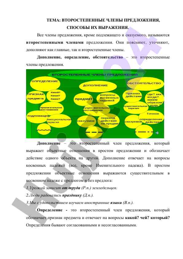 Второстепенные члены предложения и их выражение