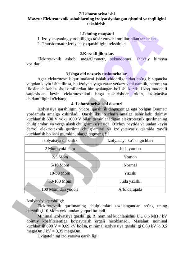 Electrotexnik asboblarning izolyatsiyasi tekshiruvlari