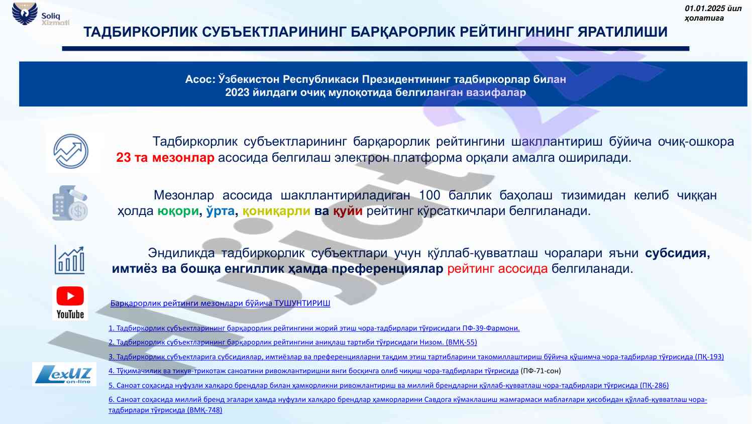 Tadbirkorlik subyektlarining barqarorlik raitingini olish