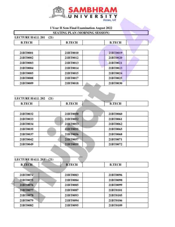 B.tech i year ii semester final examination seating plan