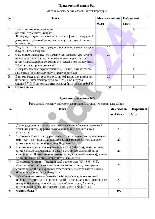 Методика измерения базальной температуры