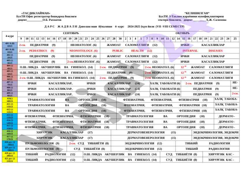 Davolash ishi yo'nalishida 4-kurs dars jadvali