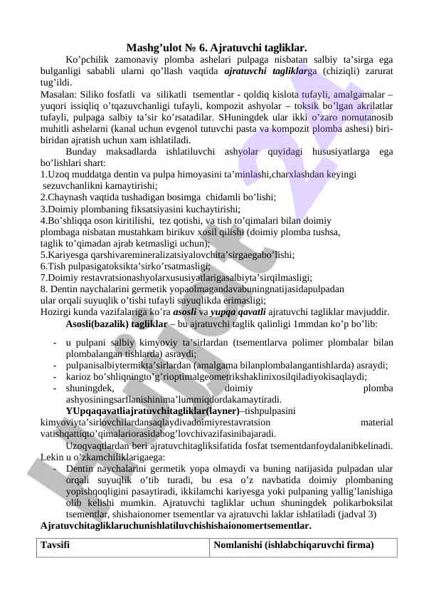 Ajratuvchi tagliklar tahlili va ularning foydalanishi
