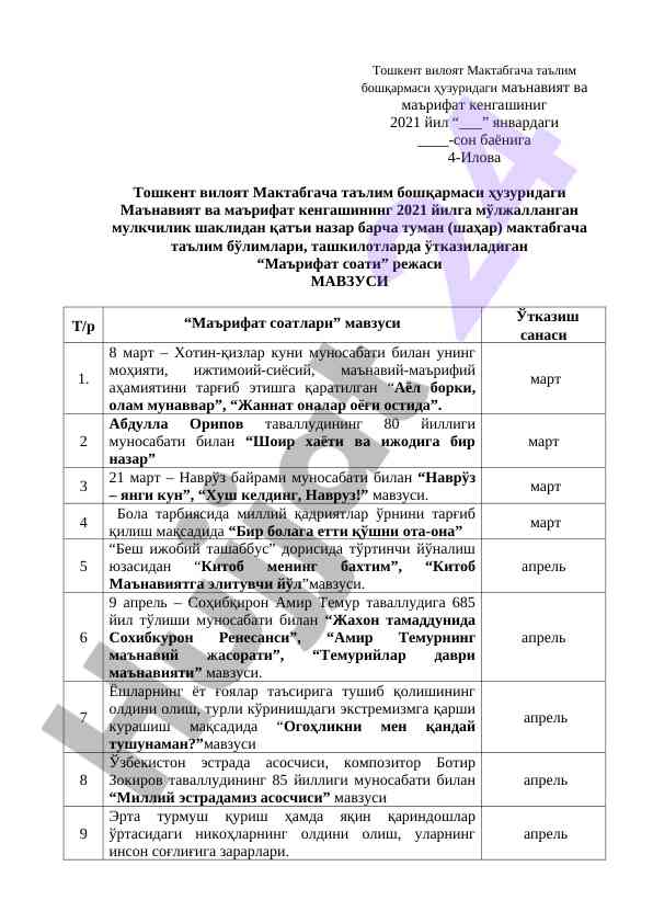 Maktabgacha ta'limda ma'naviyat soatlari rejasi