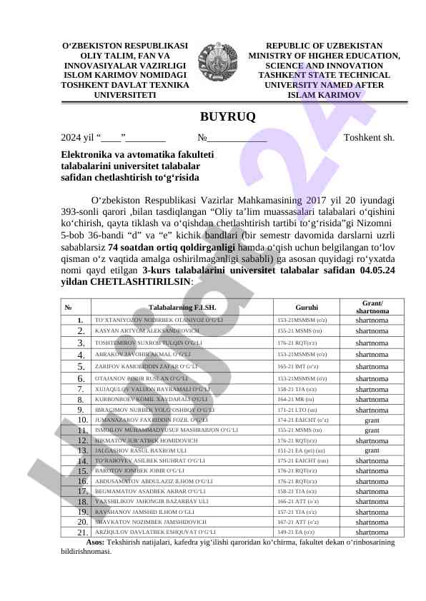 Talabalarni Chetlashtirish To'g'risidagi Buyruq