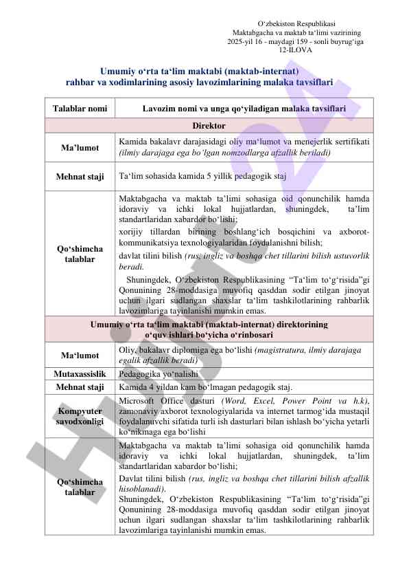 Malaka tavsiflari va talablar umumiy o‘rta taʼlimda