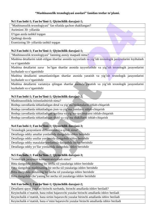 Mashinasozlik texnologiyalari testlar to‘plami