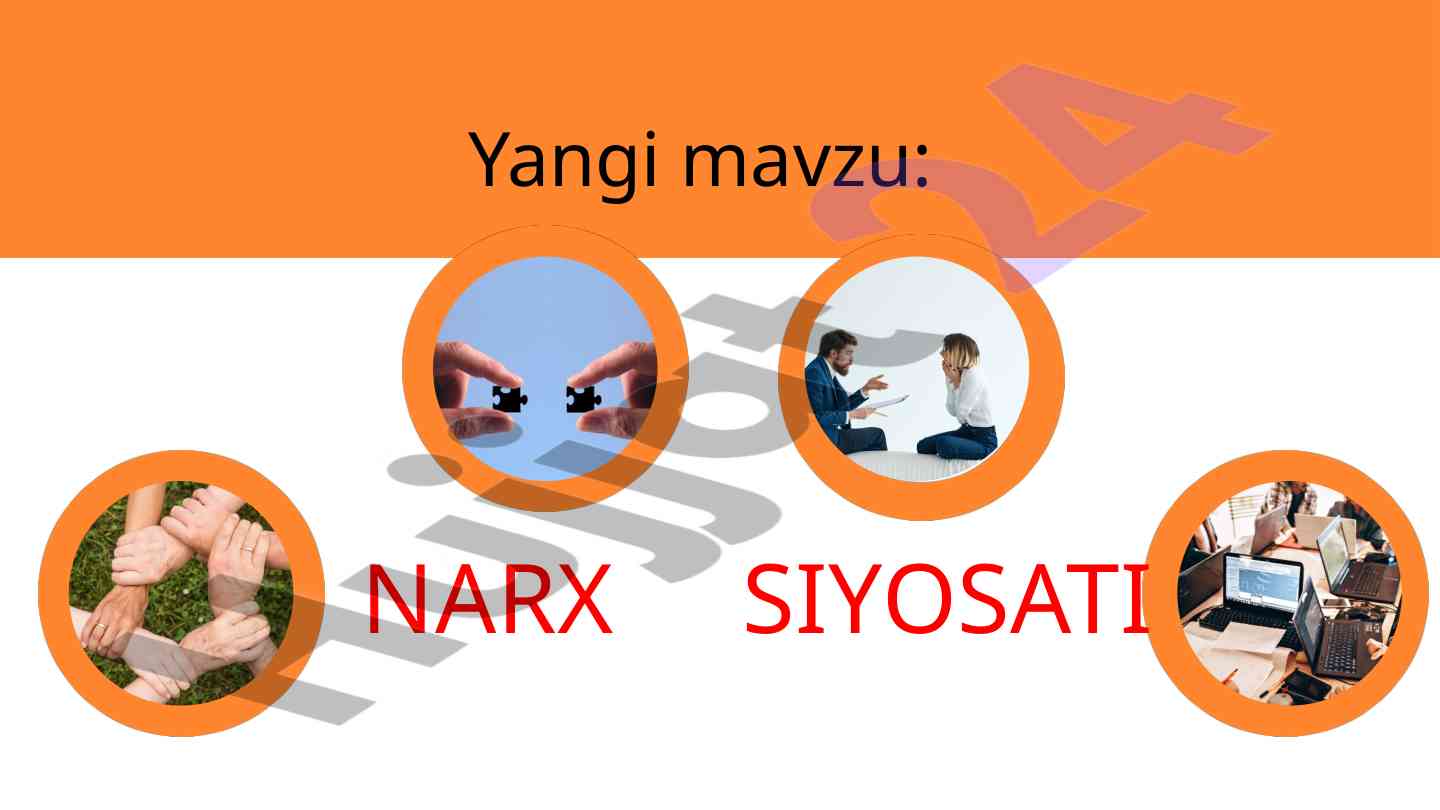Narx siyosati va ushbu mavzuga tushuncha