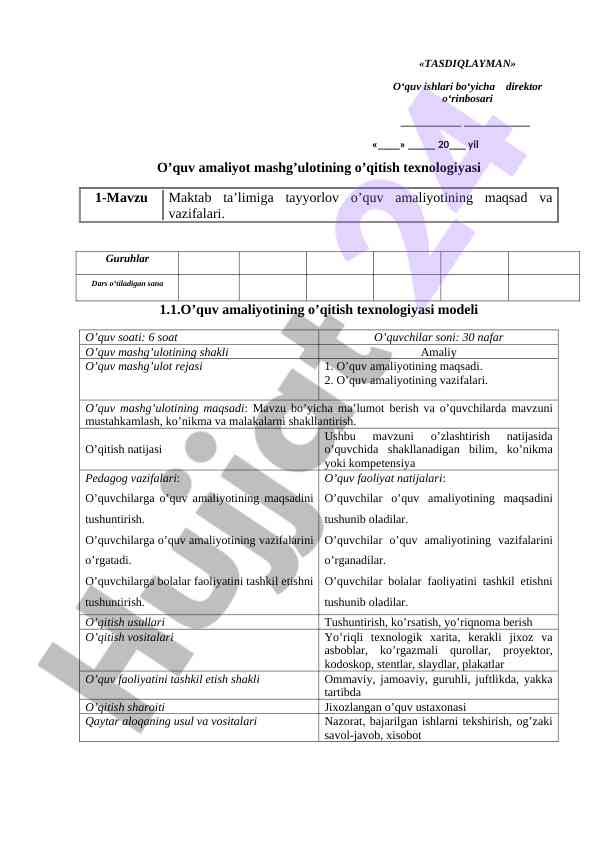 O’qitish texnologiyasi va mavzular