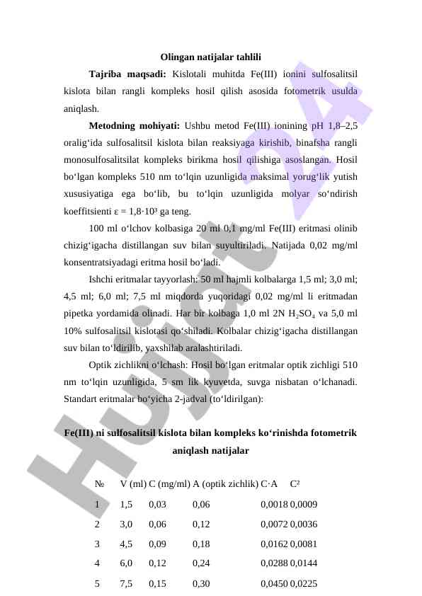 Fe(iii) ionini sulfosalitsil kislota bilan aniqlash