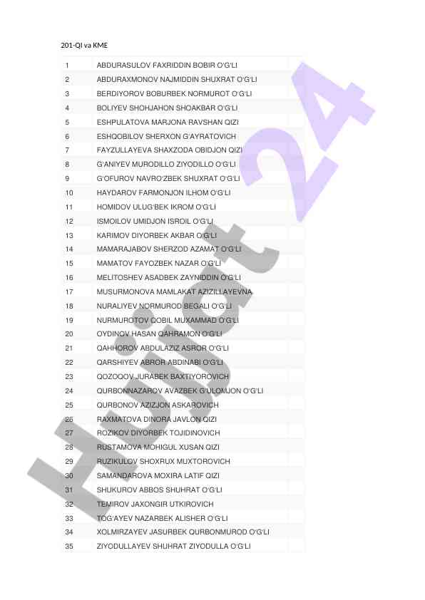 Kurs ishlari bo'yicha 201-qi va kme 202-203-qi