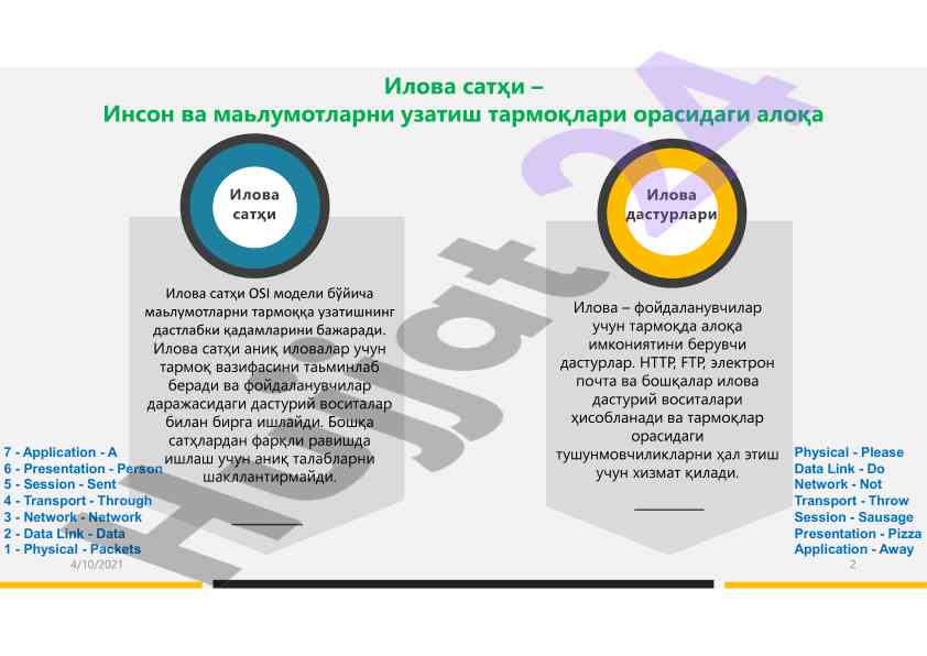 Transport through network data presentation